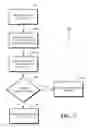 Fig. 08 - Indicator value aggregation in a multi-instance computing environment