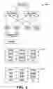 Fig. 03 - Incident management for complex information technology platforms