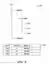 Fig. 07 - Incident management for complex information technology platforms