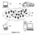 Fig. 11 - Incident management for complex information technology platforms