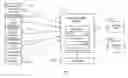 Fig. 01 - INFORMATION TECHNOLOGY ANALYTICS