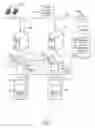 Fig. 02 - INFORMATION TECHNOLOGY ANALYTICS