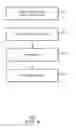 Fig. 05 - INFORMATION TECHNOLOGY ANALYTICS