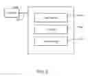 Fig. 06 - INFORMATION TECHNOLOGY ANALYTICS