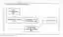 Fig. 01 - Throughput measuring apparatus, method, and recording medium