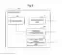 Fig. 06 - Throughput measuring apparatus, method, and recording medium
