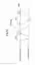 Fig. 11 - Throughput measuring apparatus, method, and recording medium