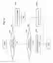 Fig. 14 - Throughput measuring apparatus, method, and recording medium