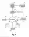 Fig. 02 - System and method for estimating an amount of acknowledged application data transmitted by encrypted transport