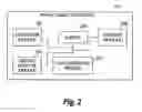 Fig. 03 - System and method for estimating an amount of acknowledged application data transmitted by encrypted transport