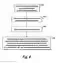 Fig. 05 - System and method for estimating an amount of acknowledged application data transmitted by encrypted transport