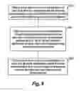 Fig. 07 - System and method for estimating an amount of acknowledged application data transmitted by encrypted transport