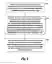 Fig. 10 - System and method for estimating an amount of acknowledged application data transmitted by encrypted transport
