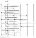 Fig. 05 - Optimization of packet transmission paths