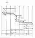 Fig. 08 - Optimization of packet transmission paths