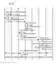 Fig. 09 - Optimization of packet transmission paths