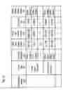 Fig. 12 - Optimization of packet transmission paths