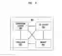 Fig. 09 - WEIGHT SETTING USING INVERSE OPTIMIZATION