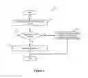 Fig. 07 - Route server mode for dynamic routing between logical and physical networks