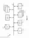Fig. 13 - Route server mode for dynamic routing between logical and physical networks