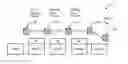Fig. 01 - Multicast systems and methods for segment routing