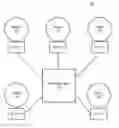 Fig. 01 - System and method for supporting dual-port virtual router in a high performance computing environment