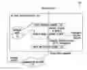 Fig. 01 - VALIDATING ROUTING DECISIONS