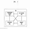 Fig. 08 - VALIDATING ROUTING DECISIONS