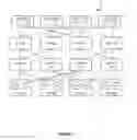 Fig. 04 - System and method for supporting inter subnet partitions in a high performance computing environment