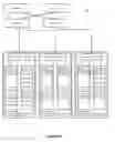 Fig. 08 - System and method for supporting inter subnet partitions in a high performance computing environment