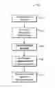 Fig. 01 - Embedded diagnostic tool for prediction of problems relating to network bandwidth