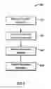 Fig. 07 - Embedded diagnostic tool for prediction of problems relating to network bandwidth