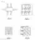 Fig. 02 - Buffer sizing of a NoC through machine learning