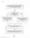 Fig. 06 - Initializing a conversation with an automated agent via selectable graphical element