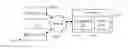 Fig. 01 - System and method for dequeue optimization using conditional iteration