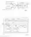 Fig. 02 - System and method for dequeue optimization using conditional iteration