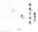 Fig. 07 - Obtainability management in a social networking environment