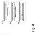 Fig. 09 - System and methods for dynamic geospatially-referenced cyber-physical infrastructure inventory and asset management