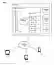 Fig. 02 - Decentralized authoritative messaging