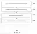 Fig. 04 - Domain authentication