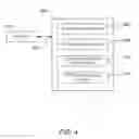 Fig. 05 - Domain authentication