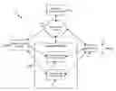 Fig. 01 - PRESENCE-BASED CREDENTIAL UPDATING