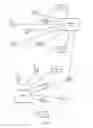 Fig. 02 - Registry apparatus, agent device, application providing apparatus and corresponding methods
