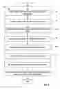 Fig. 06 - Single sign-on user interface improvements