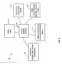 Fig. 07 - Single sign-on user interface improvements