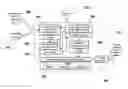 Fig. 01 - System and article of manufacture to analyze twitter data to discover suspicious users and malicious content