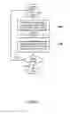 Fig. 07 - System and article of manufacture to analyze twitter data to discover suspicious users and malicious content