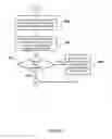 Fig. 09 - System and article of manufacture to analyze twitter data to discover suspicious users and malicious content