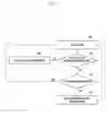 Fig. 09 - Method for blocking connection in wireless intrusion prevention system and device therefor