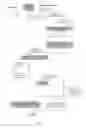 Fig. 16 - Systems and methods for providing user interfaces based on actions associated with untrusted emails